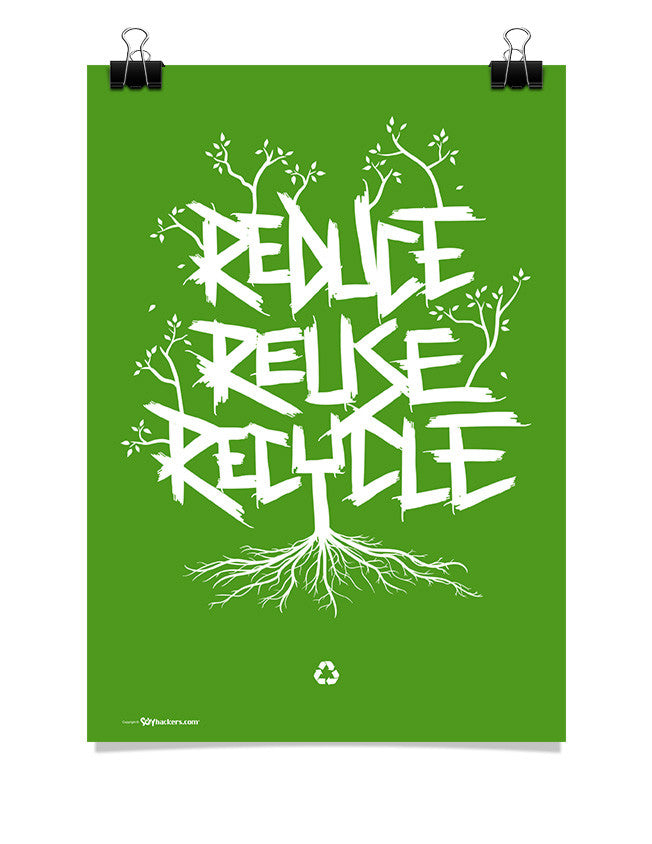 Poster - Reduce Reuse Recycle  - 1
