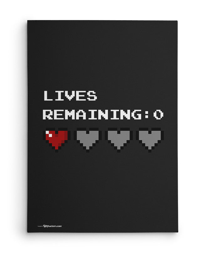 Canvas - Lives Remaining: 0  - 2