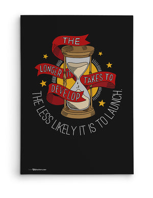 Canvas - The longer it takes to develop, the less likely it is to launch.  - 2