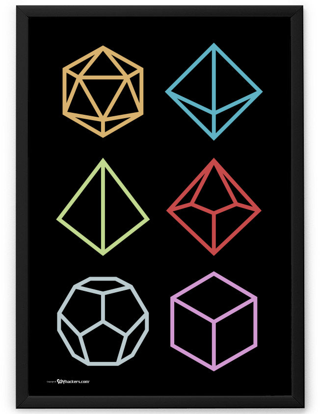 Multi-Sided RPG Gamer Dice Icons Poster