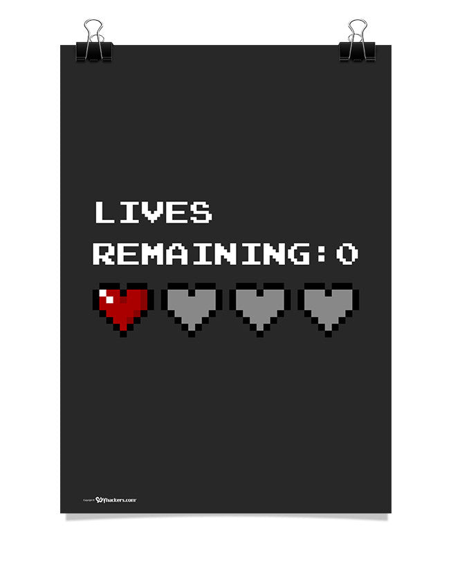 Poster - Lives Remaining: 0  - 1
