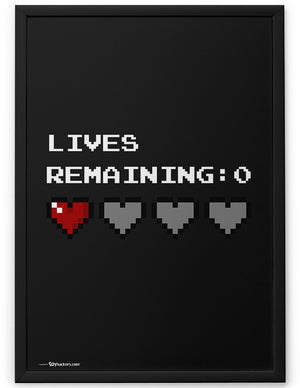Poster - Lives Remaining: 0  - 2