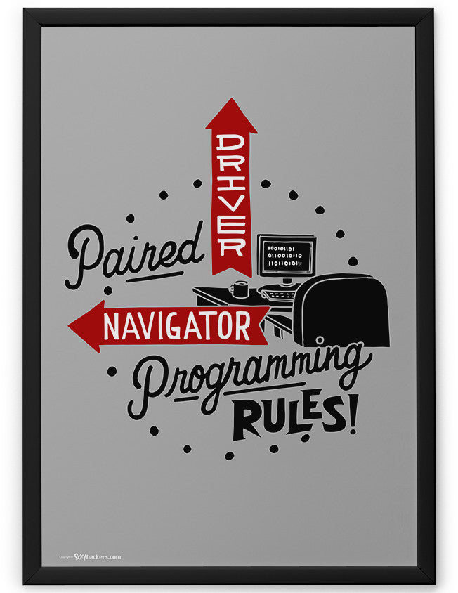 Poster - Paired programming rules.  - 2